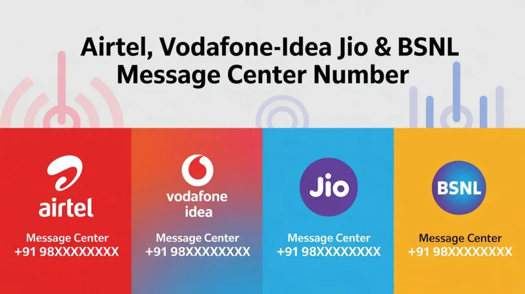 Message Center नंबर